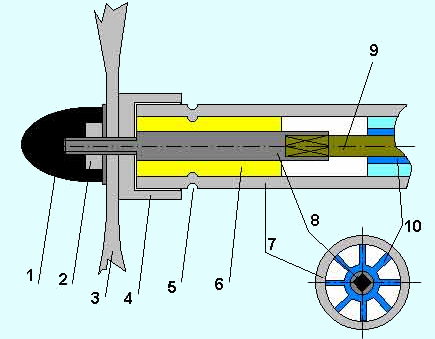 motor dlya lodki gazonokosilki 1