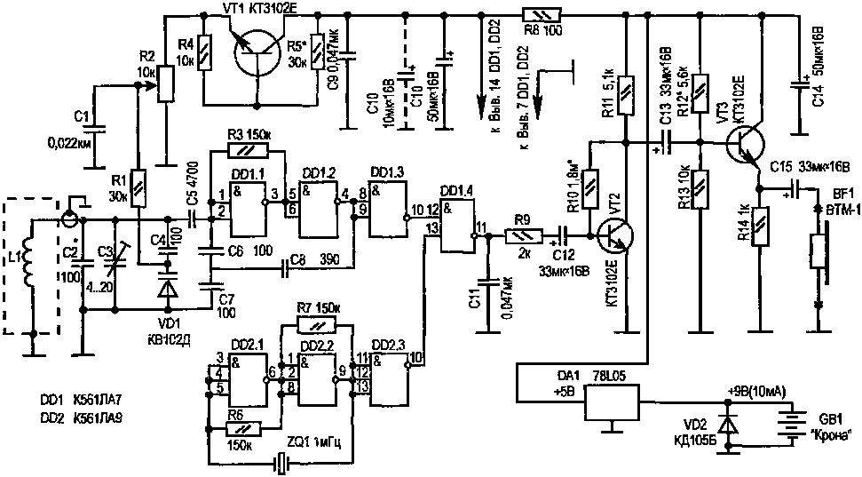 iskmch-2