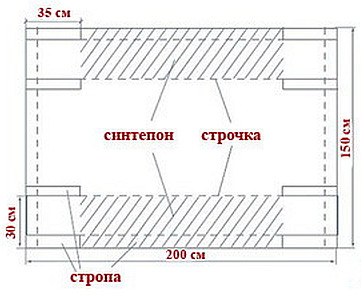 samodelnyj gamak 3