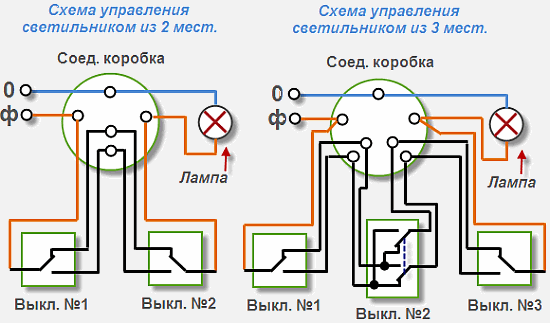 elektric sxema v kvartire2