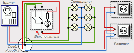 elektric sxema v kvartire3