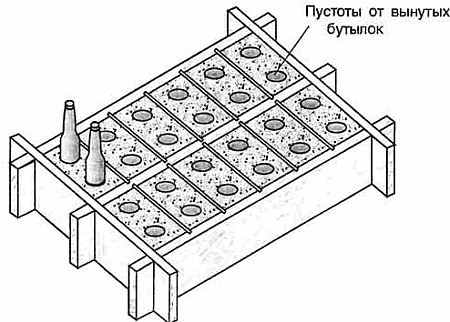 forma shlakobloka 2