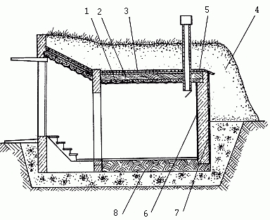 stroim pogreb1