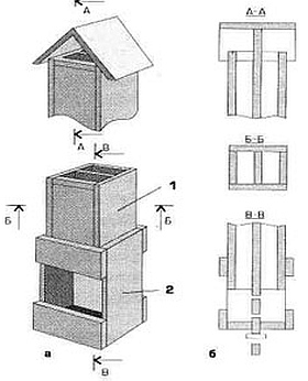 stroim pogreb2