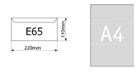 Основные размеры конвертов