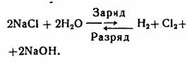 схема газового аккумулятора