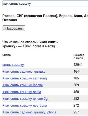 Статистика поискового запроса как снять крышку