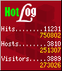 Образец счетчика HotLog