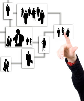 Аспекты делегирования полномочий